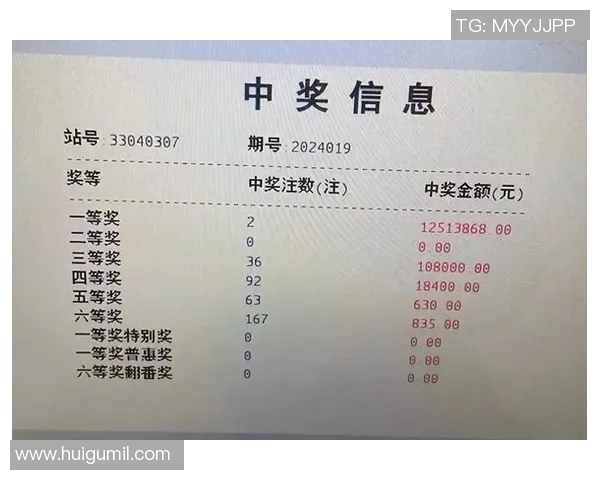 精准杀号定胆助你轻松掌握彩票投注技巧提升中奖概率的秘密分享
